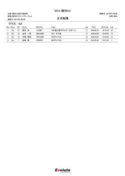 2014陸別XC リザルト