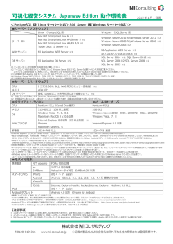 顧客創造日報シリーズ＜SFA・CRM
