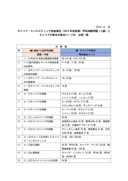 2級 - 一般社団法人 1級キャリア・コンサルティング技能士の会