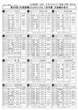 組合せ