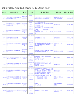 12月 ( じゅうにがつ ) 分 ( ぶん ) PDF