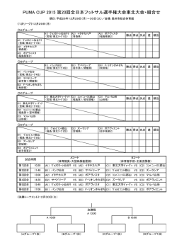 PUMA CUP 2015 第20回全日本フットサル選手権大会東北大会・組合せ