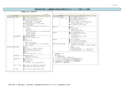 PDFファイル／627KB