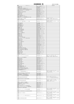 津波避難施設一覧（平成27年1月5日現在）(PDF形式, 67.90KB)