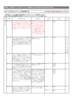 サービスキャンペーンのお知らせ