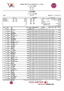 第56回雪印メグミルク杯全日本ジャンプ大会 ノーマルヒル 3位