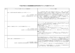 こちら - 茨城大学「地(知)の拠点整備事業(大学COC事業)」