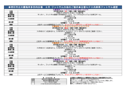 明石市立大蔵海岸多目的広場 2月 フットサル大会のご案内主催NPO