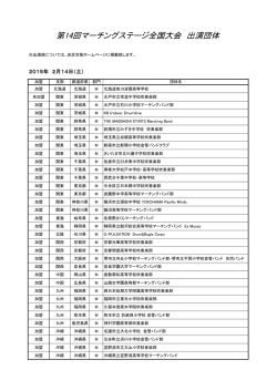 第14回マーチングステージ全国大会 出演団体