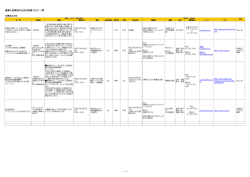 札幌市立大学 - 人材ネット21北海道
