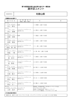 選手団コメント