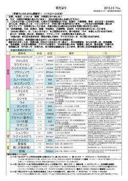 花だより - 国営昭和記念公園