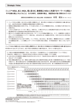 ジュニア NISA、成人 NISA、個人型 DC、職場積立