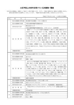 火災予防上の命令を受けている対象物一覧表 - 東京消防庁