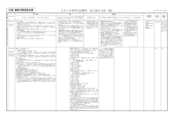 交通・運輸共闘連絡会議（PDFファイル 261 KB）