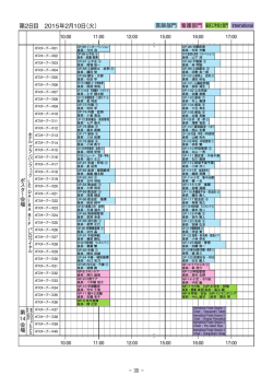第2日目 2015年2月10日（火）