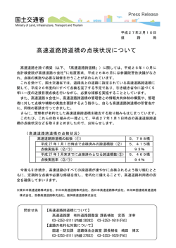 高速道路跨道橋の点検状況について