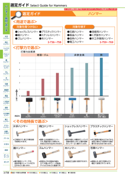 選定ガイド 選 ハンマー ＜用途で選ぶ＞ ＜打撃力で選ぶ＞ ＜その他