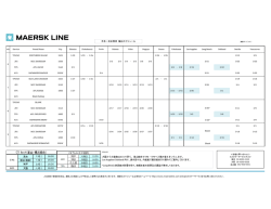 更新日 2月12日 日本－北米西岸 輸出スケジュール 入