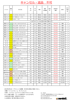 キャンセル・返品 不可