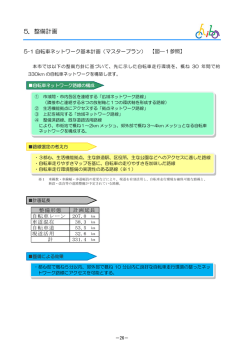 第5章 整備計画 （PDF：1997KB）
