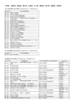 鳥取県、島根県、岡山県、広島県、山口県、徳島県、香川県、愛媛県