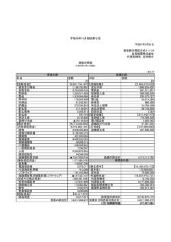 東京都中野区中央5-1-10 吉田製薬株式会社 代表取締役 吉田俊介