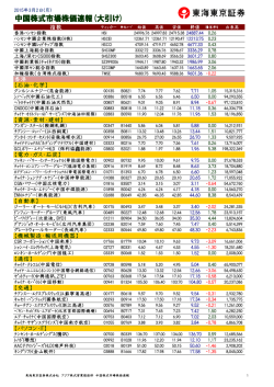 香港 - 東海東京証券