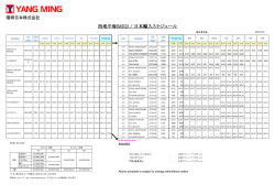 西地中海(MD2) / 日本輸入スケジュール