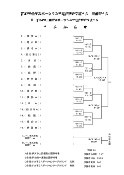 三重県スポーツ少年団軟式野球交流大会組み合わせ表