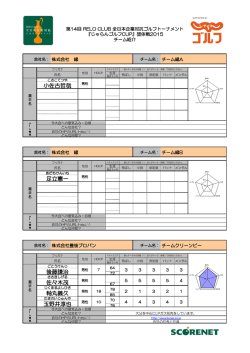 小佐古哲哉 足立憲一 後藤謙治 佐々木茂 軸丸義久 玉野井淳也