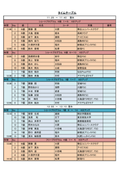 4.2BTショート，フリー タイムテーブル (1)