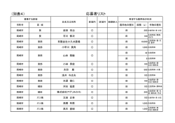 （別表4） 応募者リスト