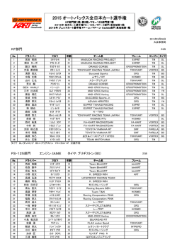 2015 全日本カート選手権 KF1-2/FS125;pdf