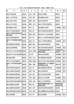 都立特別支援学校・副校長