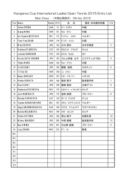 Entry List