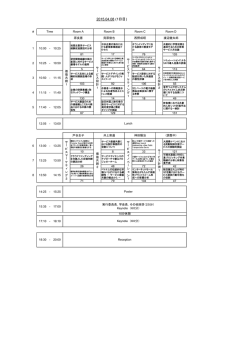 2015.04.08 (1日目)