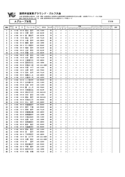 Aグループ女性 - 滋賀県グラウンド・ゴルフ協会
