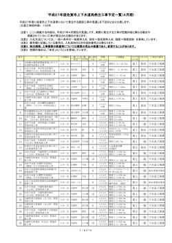 （4月現在）【 PDFファイル：356.6 KB 】