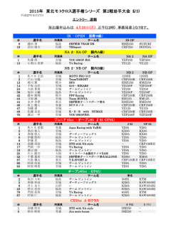 2015年 東北モトクロス選手権シリーズ 第2戦岩手大会（5/3)