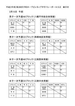 3月15日 午前 男子一次予選ABブロック（八幡平市総合体育館） 男子