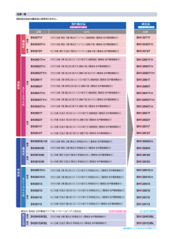 現行鑑定品 検定品 SH38455(Y)K SHK38455(Y) SH38453K