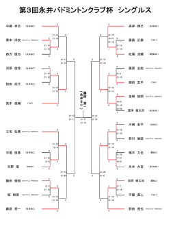 シングル - 永井バドミントンクラブ