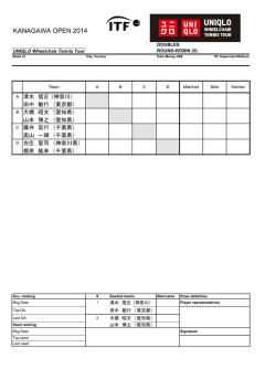 13日の結果 - Kanagawa Wheelchair Tennis Association