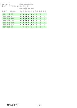 プロ・スタンダード