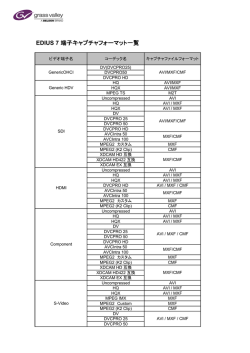 EDIUS 7 端子キャプチャフォーマット一覧
