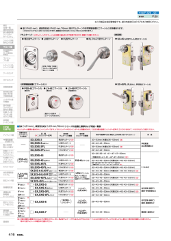 SX,SXS 商品詳細2