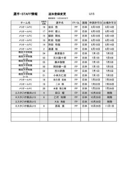 登録状況