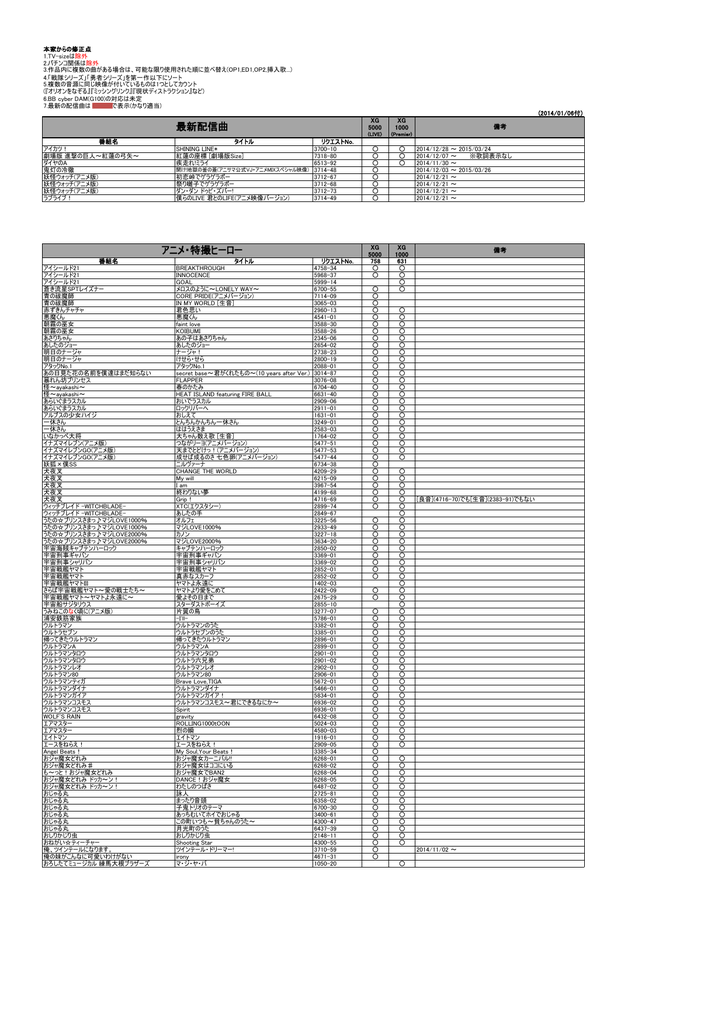 アニメ 特撮ヒーロー 最新配信曲