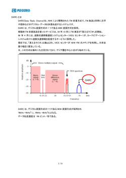 1 / 8 DARC とは DARC(Data Radio Channel)は、NHK により開発され